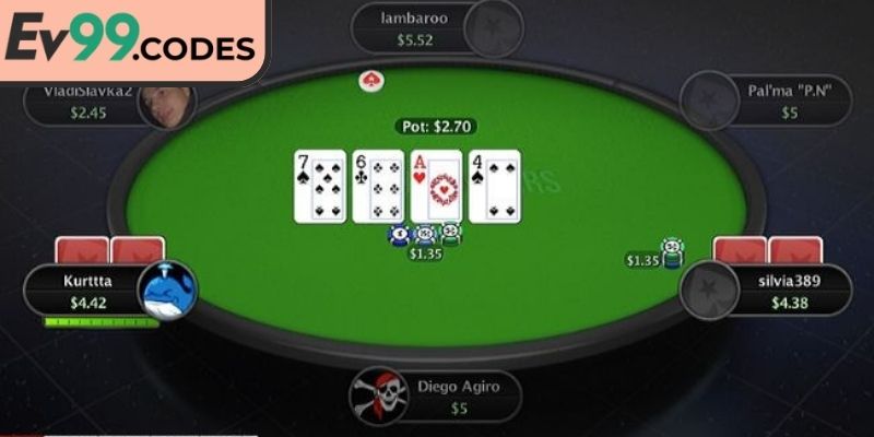 Poker EV99 - Trải Nghiệm Chơi Chiến Thuật Đỉnh Cao 3 Thứ tự bộ bài cơ bản