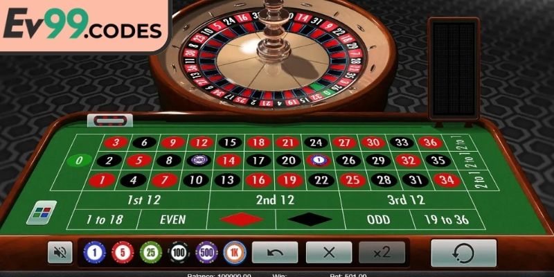 Giới thiệu sơ lược về Roulette EV99