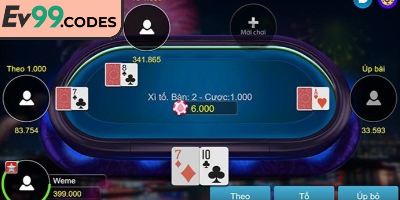 Hướng dẫn cách tính điểm cho hội viên mới